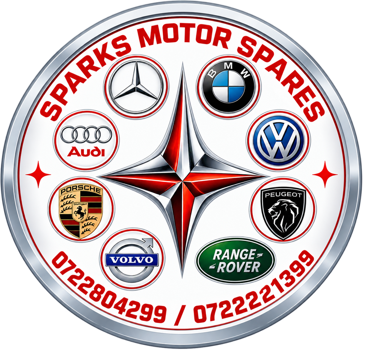 Sparks Motor Spares logo